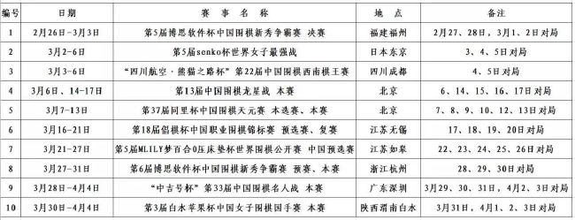 根据此前媒体的报道，英力士集团将收购曼联部分股份，并获得体育决策权。